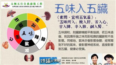 太極五行功得唔得|太極